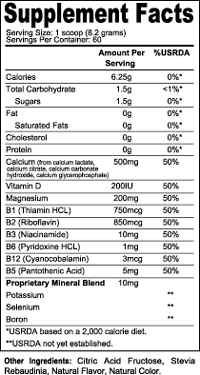 Supplement Facts